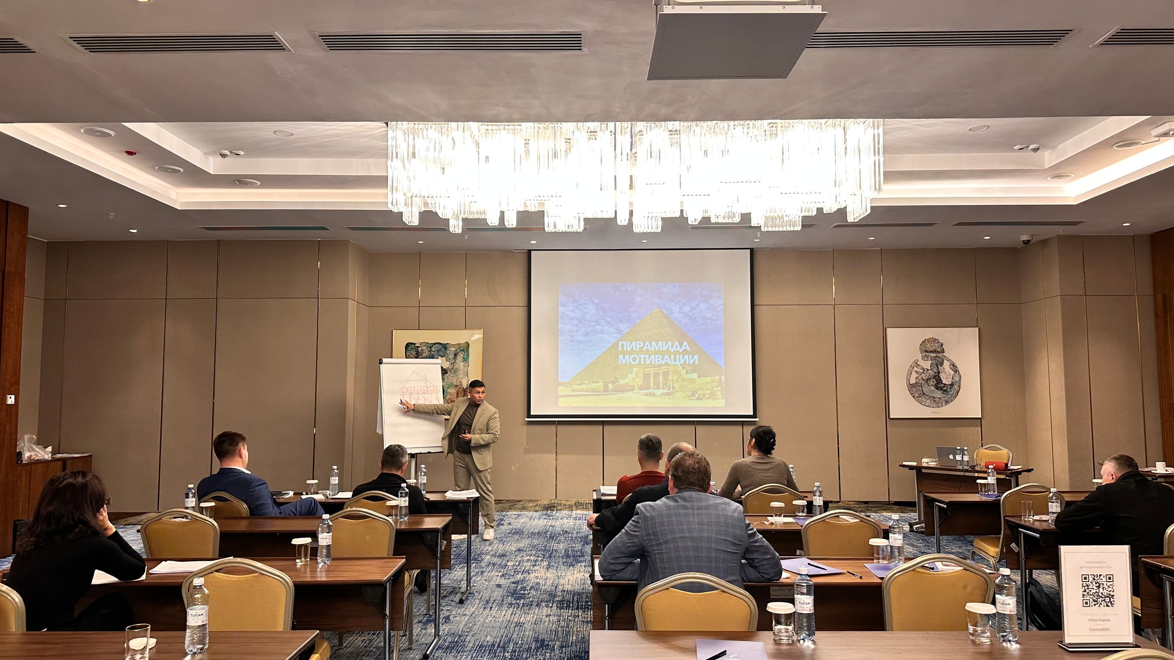 Тренинг по мотивации